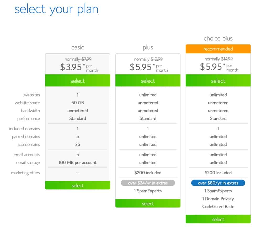 Three green and white boxes that show pricing amounts f Bluehost hosting services. 