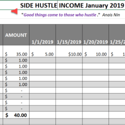 Side Hustle Income Spreadsheet